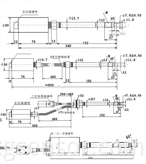 Melt pressure sensor